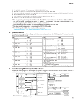 Yamaha DSP-1-D - Service Manual-part-2 